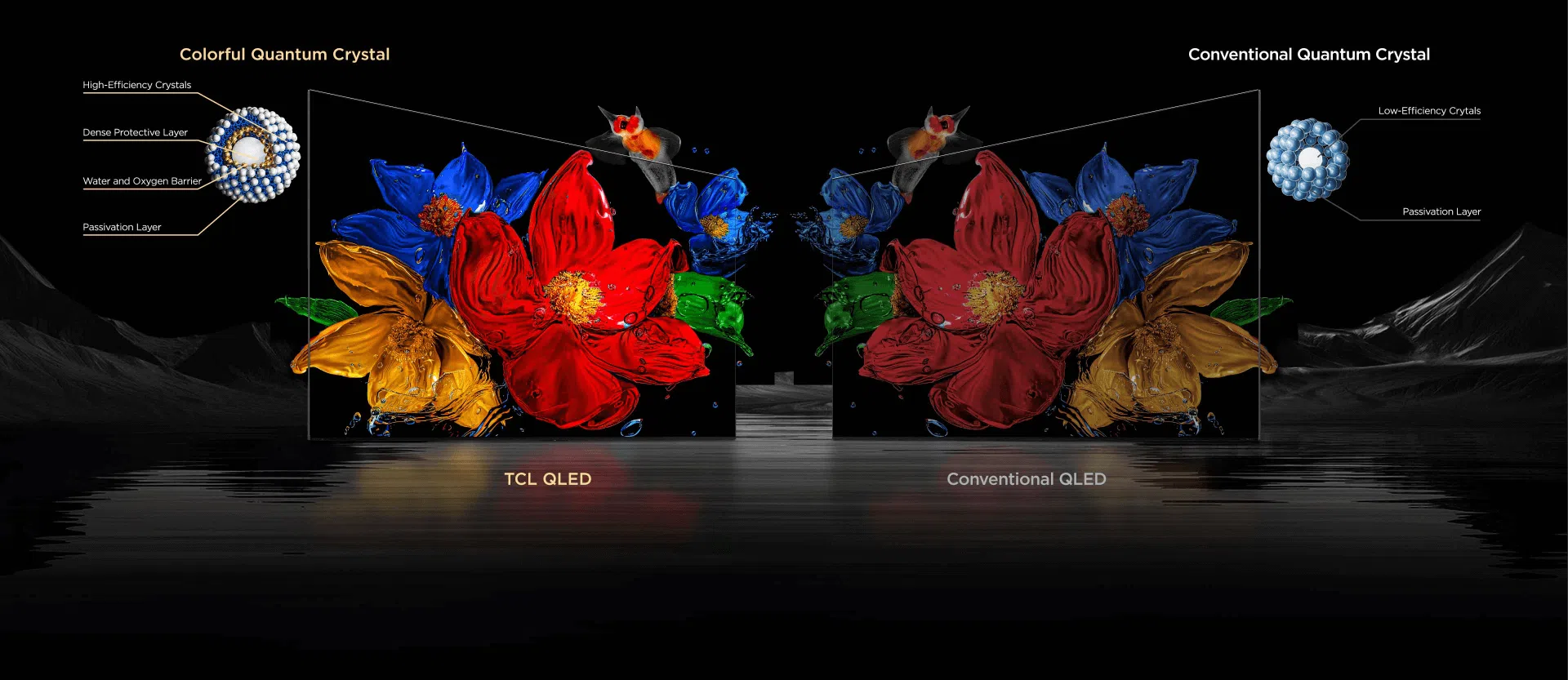 Comparativa QLED C7K