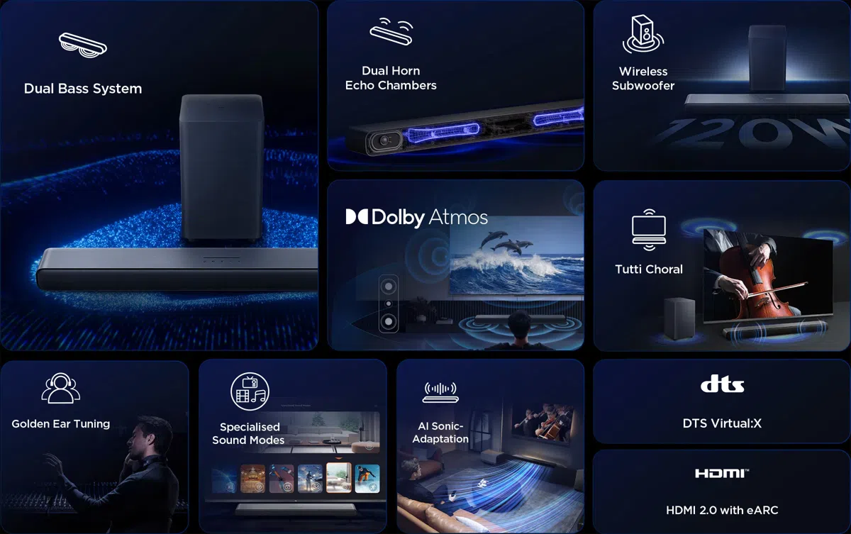 Características destacadas Barra de Sonido TCL S55H