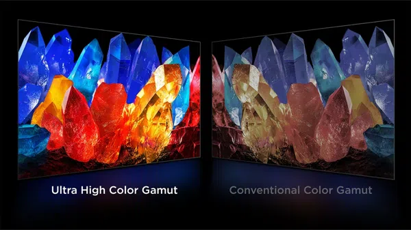 Gama de colores ultraalta DCI-P3 del 97% Monitor TCL 25G64